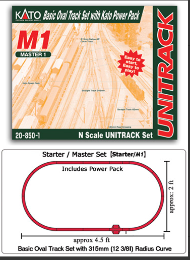 Kato 20-852 M1 Set