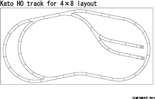 Kato 3-103 World's Greatest Hobby Track Pack UniTrack HO