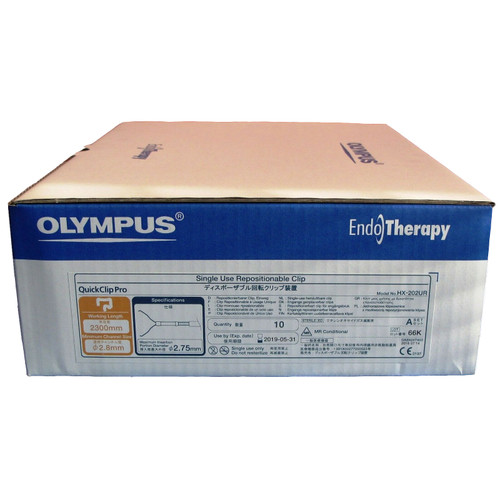 Pro Medical Surgical Supplies Medical Supply Market