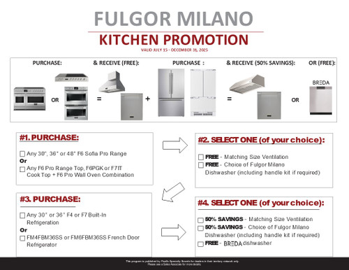 FULGOR MILANO KITCHEN/COOKING PROMOS