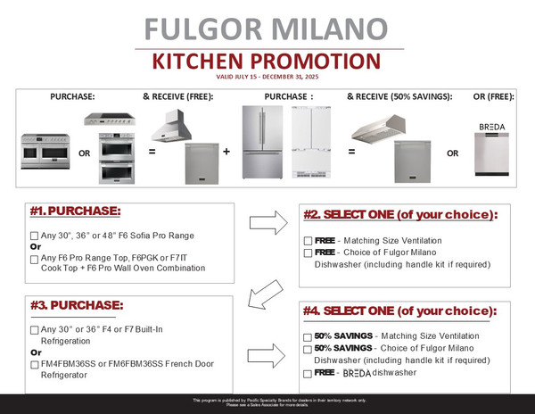 FULGOR MILANO KITCHEN/COOKING PROMOS
