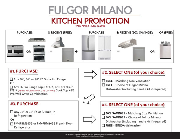 FULGOR MILANO KITCHEN/COOKING PROMOS