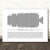 Lady Gaga Always Remember Us This Way Sound Wave Minimal Song Lyric Wall Art Canvas Framed Print