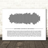 NEEDTOBREATHE I Wanna Remember Sound Wave Minimal Song Lyric Wall Art Canvas Framed Print