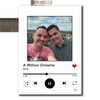 Pink A Million Dreams.jpg White Your Photo Spotify Music Song Lyric Wall Art Canvas Framed Print