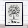 Rupert Holmes Escape (The Piña Colada Song) Music Script Tree Song Lyric Print