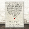 Jamie Cullum What A Difference A Day Made Script Heart Song Lyric Wall Art Print