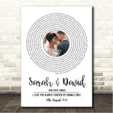 Donna Lewis I Love You Always Forever White Vinyl Record Wedding First Dance Photo Song Lyric Wall Art Canvas Framed Print