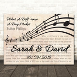 Esther Phillips What A Diffrence A Day Makes Landscape Wavy Music Notes Song Lyric Wall Art Canvas Framed Print