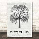 Elbow On A Day Like This Music Script Tree Song Lyric Print