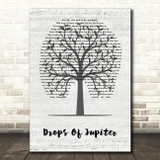 Train Drops Of Jupiter Music Script Tree Song Lyric Wall Art Print