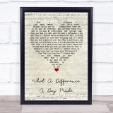 Jamie Cullum What A Difference A Day Made Script Heart Song Lyric Wall Art Print