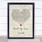 The Little Mermaid Part of Your World Script Heart Song Lyric Quote Music Print