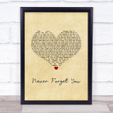 Noisettes Never Forget You Vintage Heart Song Lyric Print