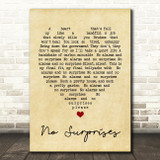 No Surprises Radiohead Vintage Heart Quote Song Lyric Print