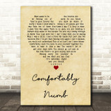 Pink Floyd Comfortably Numb Vintage Heart Song Lyric Quote Print