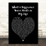 Ronnie Milsap What a Difference Youve Made in My Life Black Heart Song Lyric Print
