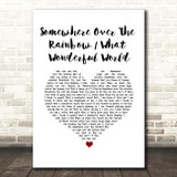 Israel Kamakawiwo'ole Somewhere over the rainbow & what a wonderful world medley White Heart Song Lyric Print