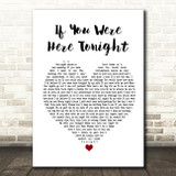 Alexander O'Neal If You Were Here Tonight White Heart Song Lyric Quote Print