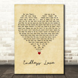 Lionel Richie Endless Love Vintage Heart Decorative Wall Art Gift Song Lyric Print