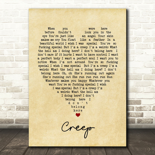 Creep Radiohead Vintage Heart Quote Song Lyric Print