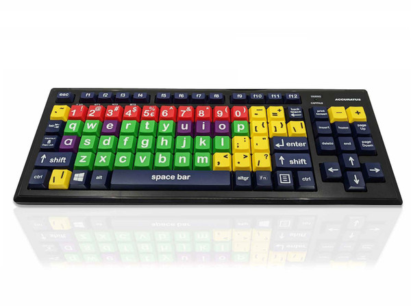 Combo HiVis Multicolour keyboards B/T one of each case characters
