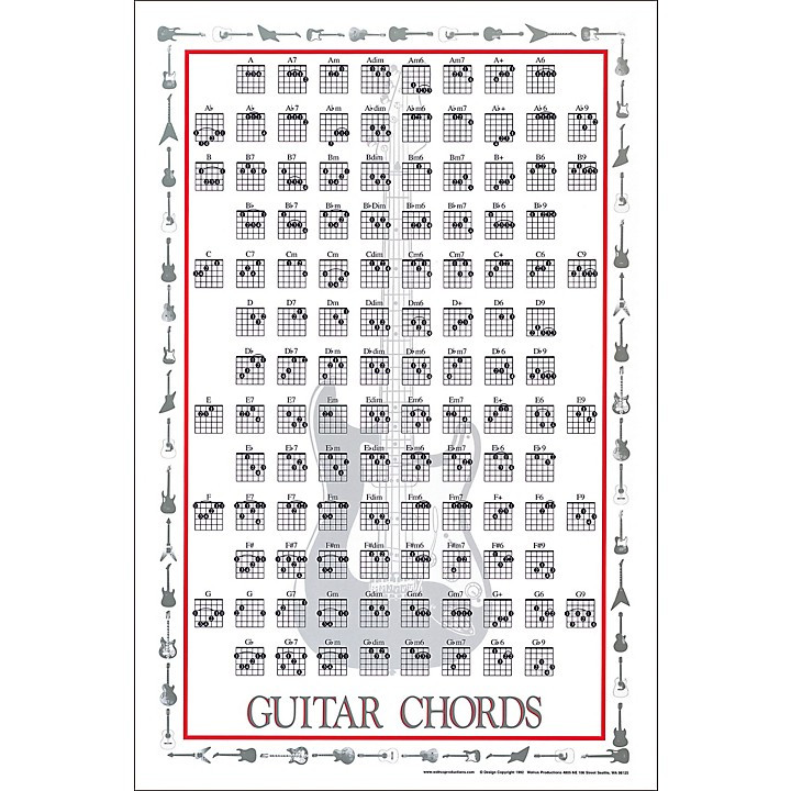 Guitar Chord Chart Wall Poster LintonMILANO Music