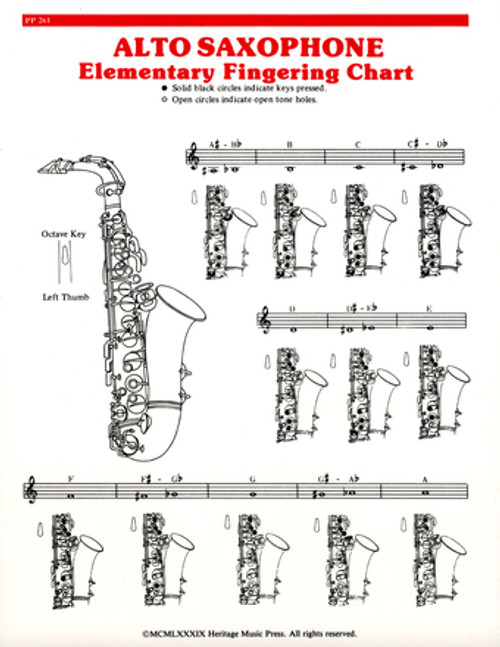 Elementary Fingering Chart - Alto Saxophone