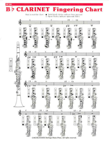 Elementary Fingering Chart - B-flat Clarinet