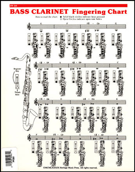 Elementary Fingering Chart - Bass Clarinet