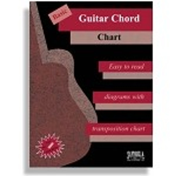 Basic Guitar Chord Chart: Easy to Read Diagrams with Transposition Chart