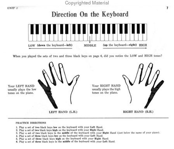 Bastien Piano Lilbrary - Sight Reading - Level 4