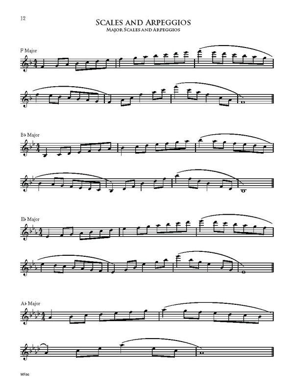 Protocol A Guide to the Collegiate Audition Process for Alto Saxophone