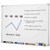 Whiteboard Penrite Premium 1500mm x 900mm PWP1509 Pick up Only