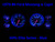 1979-86 Ford Mustang LED Gauge Light Conversion Kit