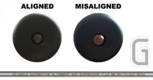 7.62 Suppressor Alignment Gage-854014005250
