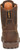 Carolina 28 Series: 8" Waterproof Work Boot (Comp Toe) - Brown