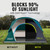Coleman SKYDOME TENT 6P DARKROOM SIOC PF
