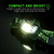 LitezAll Rechargeable Quattro 4 Mode Headlamp
