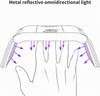  LED/UV LAMP Rechargeable Portable Folding LED/UV 
