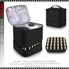 DOUBLE CASE ORGANIZER with LED Light Space, Textured Black