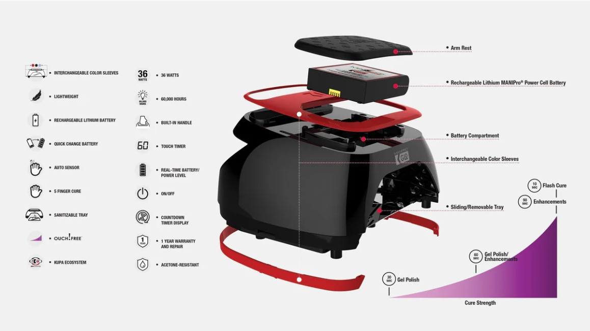 ☆状態良☆ KUPA MANIPRO LED UVランプ ブラック