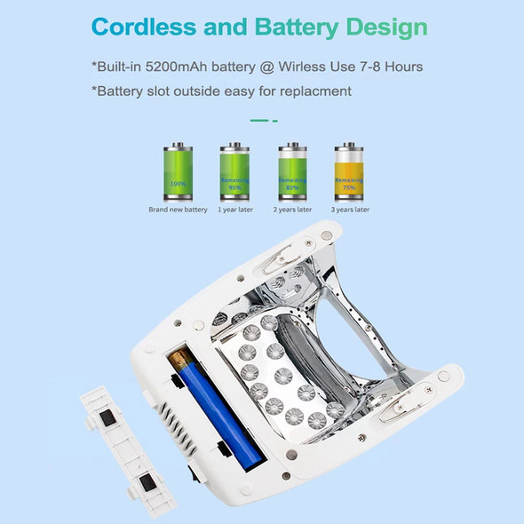 REPLACEMENT Lithium Battery 12 Volts 5200 mAh
