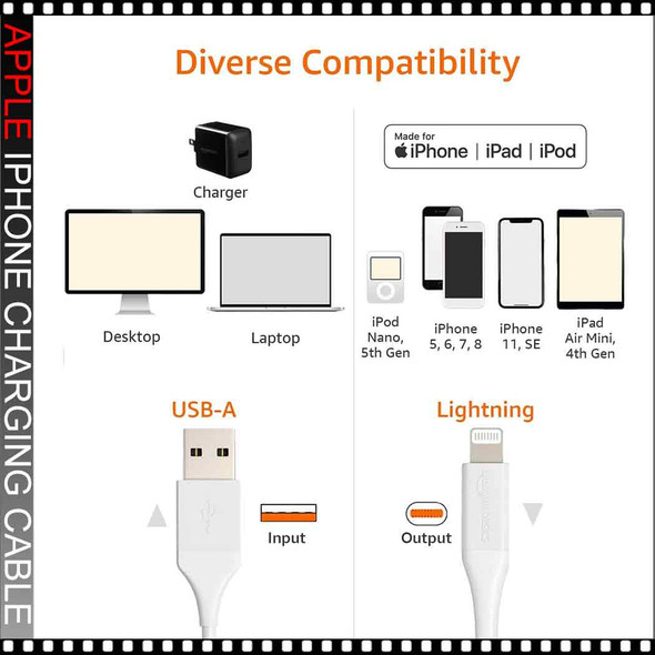USB-A to ABS Apple iPhone Original Charging Cable, 6 ft.
