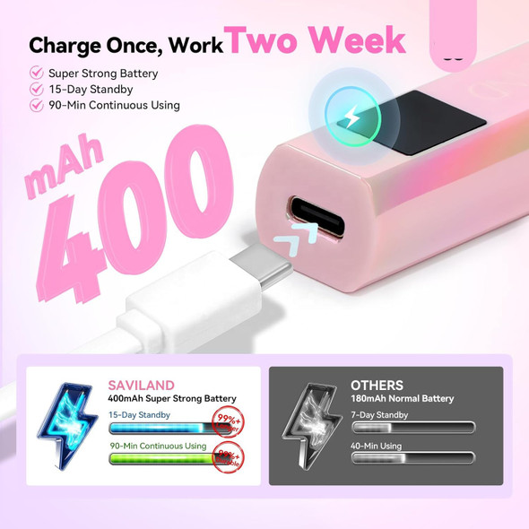 INSTANT UV/LED Portable Rechargeable Mini Light 12W,  Gradient