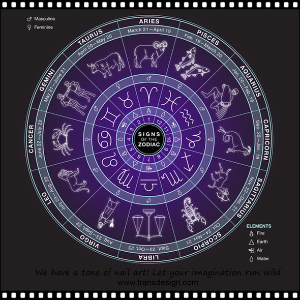 NAIL CHARM RESIN Astrology, Horoscope, Zodiac 12/Pack. Pink