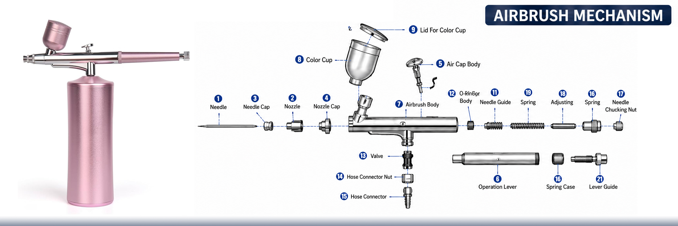 Airbrush Parts Replacement