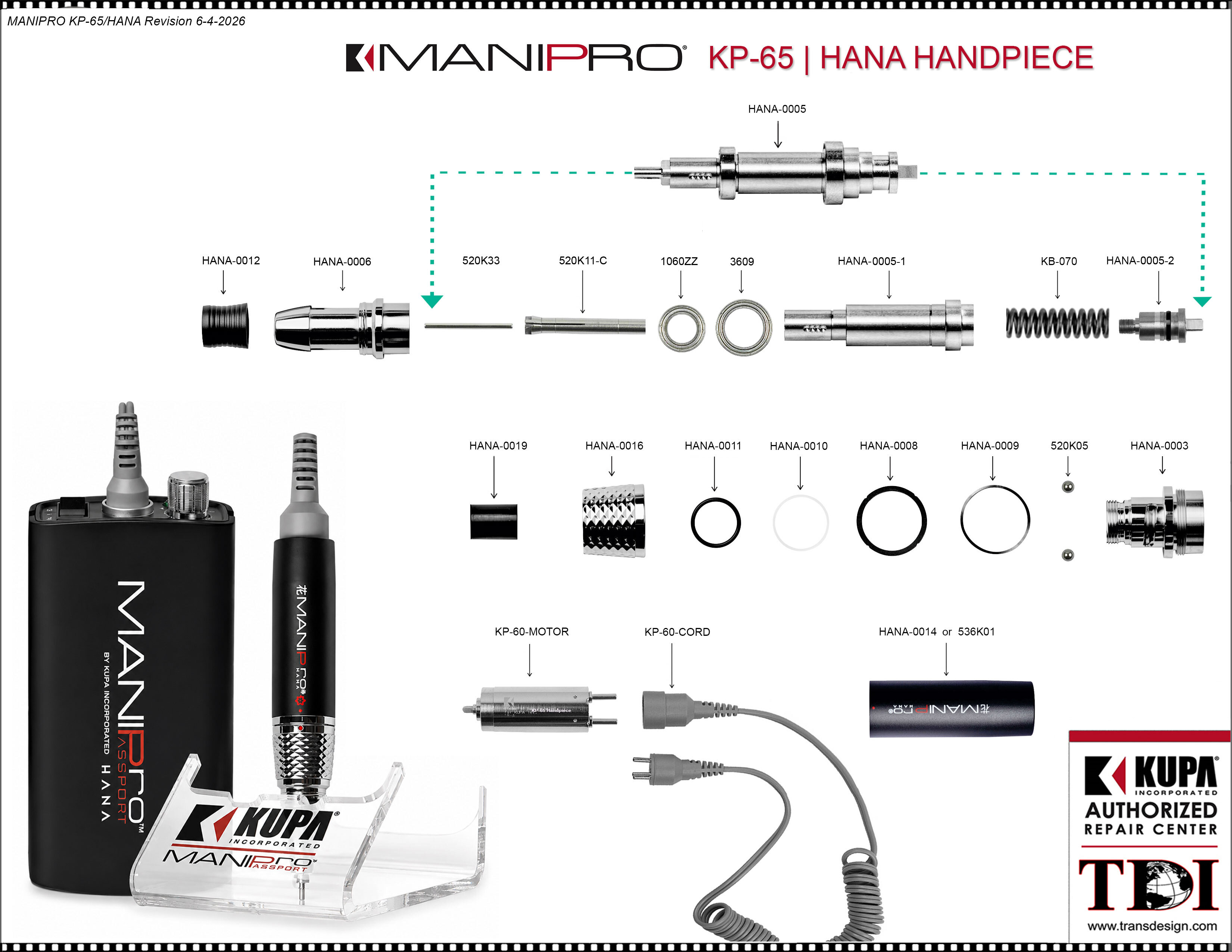 KUPA's MANIPRO KP-65/HANA Parts