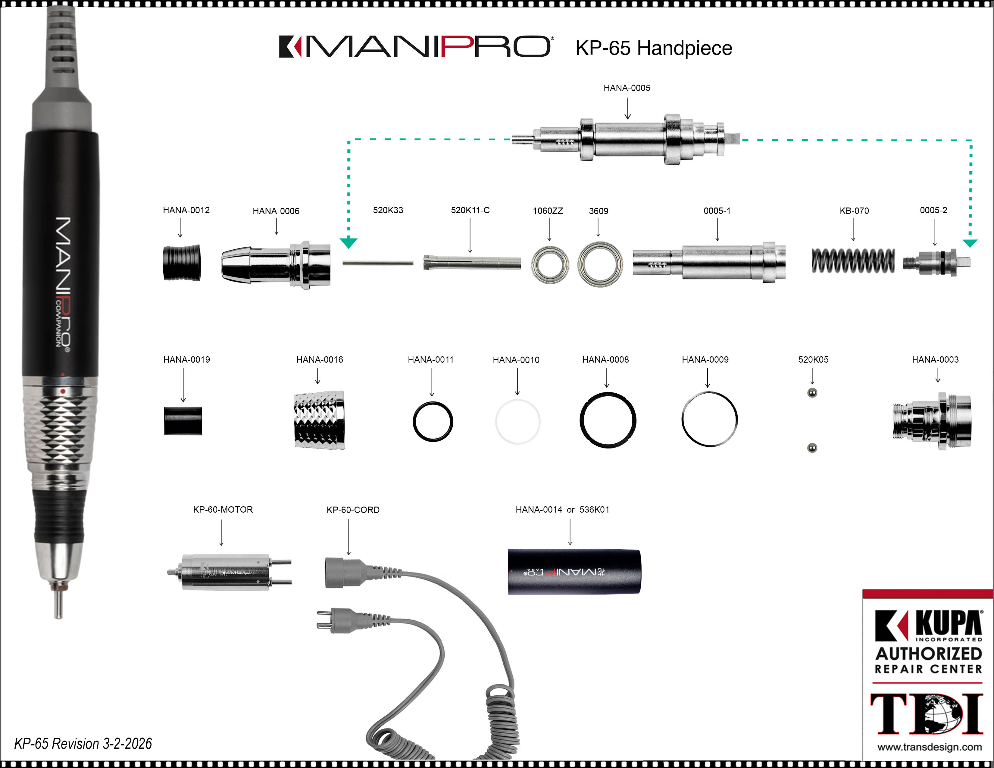 KUPA's MANIPRO KP-65 Parts