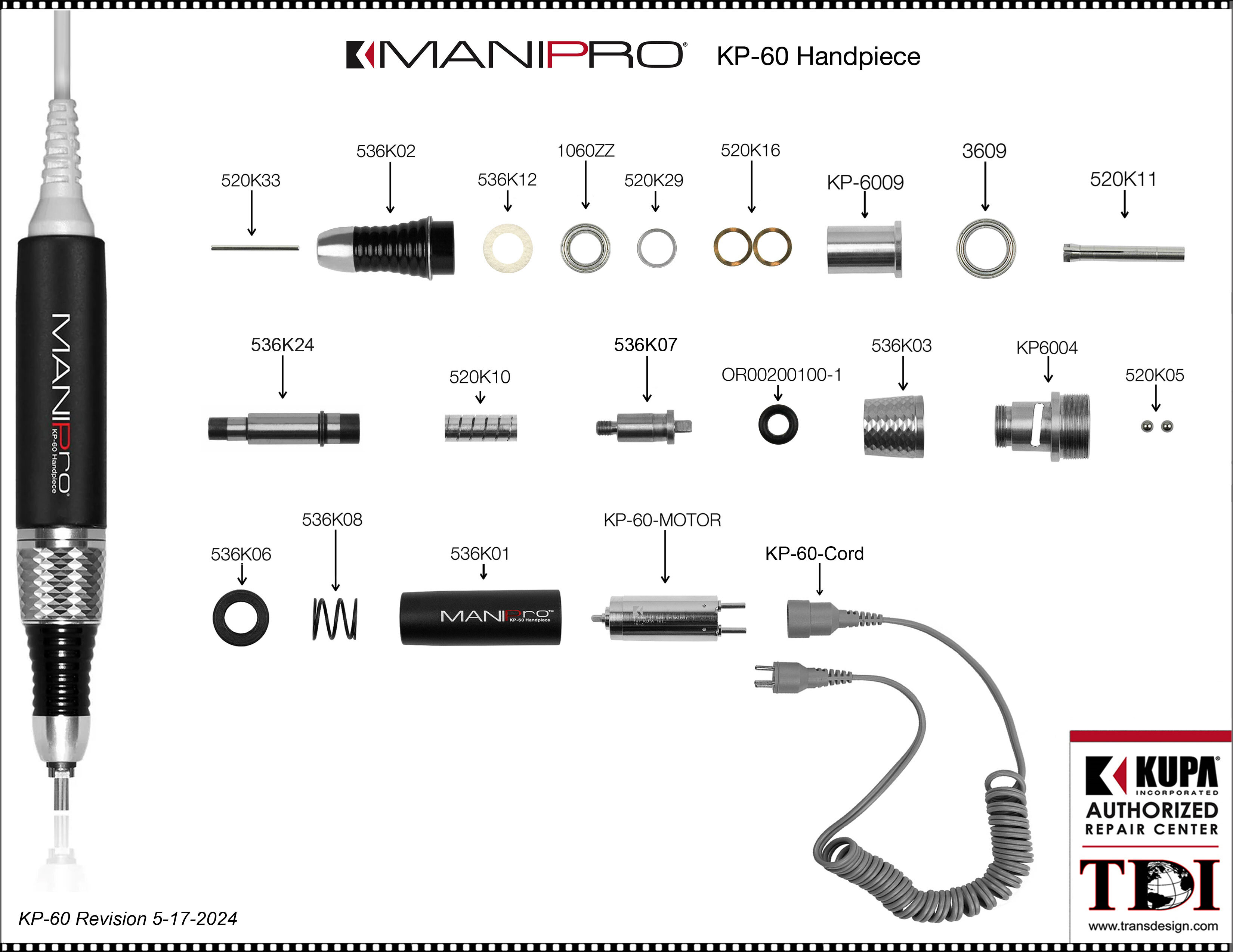 KUPA's MANIPRO KP-60 Parts